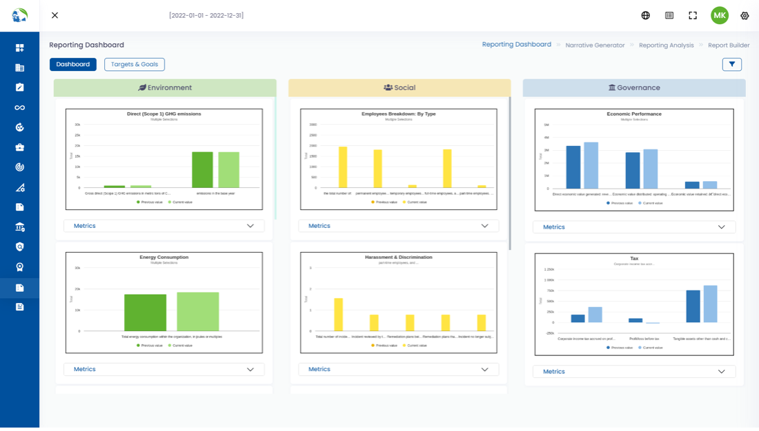 screenshot of EcoActive ESG